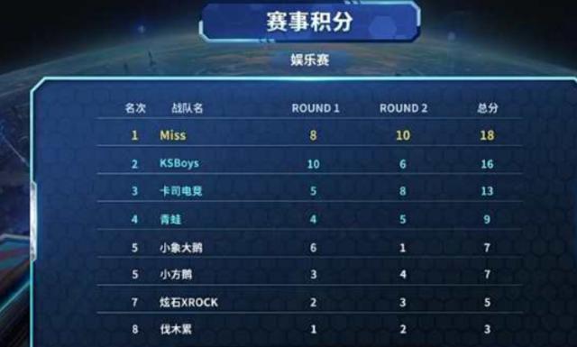 使得米兰能 使得米兰能