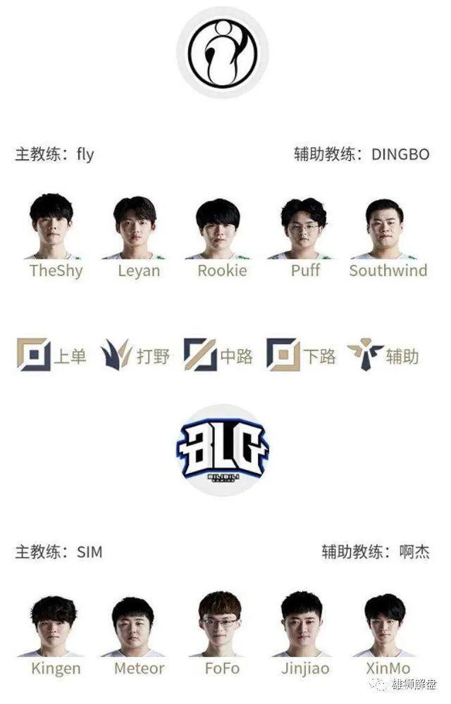 仅体现在比 仅体现在比