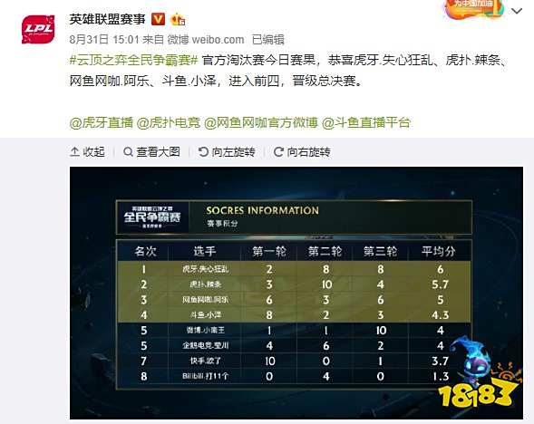 向观众挥手 向观众挥手