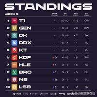 篮以不如意 篮以不如意